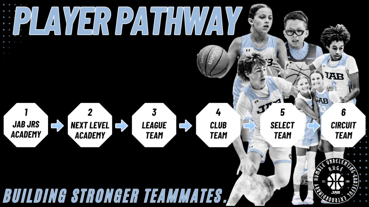Player Pathway